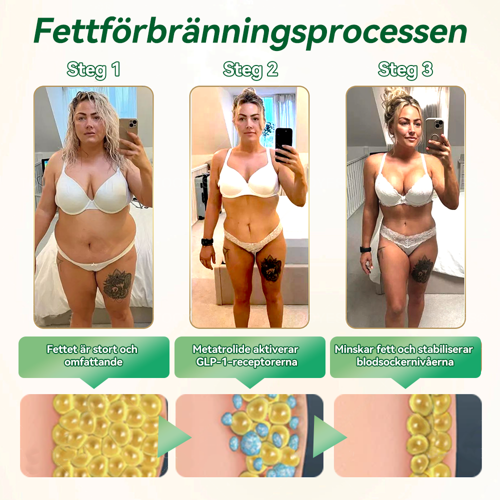 Total hälsa börjar här 🇸🇪 𝐒𝐓𝐃𝐄𝐈® 𝐆𝐋𝐏-𝟏 Ampull-droppar för viktminskning och häls förbättring 💪