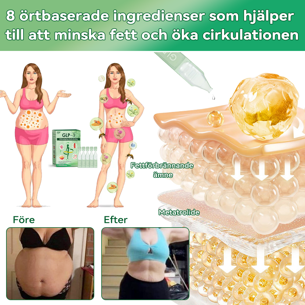 Total hälsa börjar här 🇸🇪 𝐒𝐓𝐃𝐄𝐈® 𝐆𝐋𝐏-𝟏 Ampull-droppar för viktminskning och häls förbättring🧨