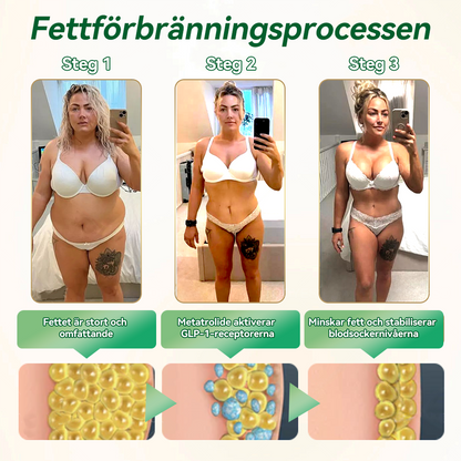 Total hälsa börjar här 🇸🇪 𝐒𝐓𝐃𝐄𝐈® 𝐆𝐋𝐏-𝟏 Ampull-droppar för viktminskning och häls förbättring🧨